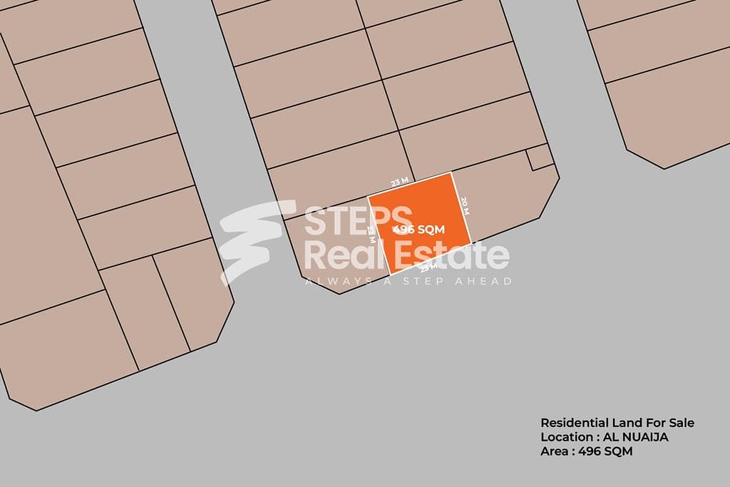Residential Land for Sale in Nuaija