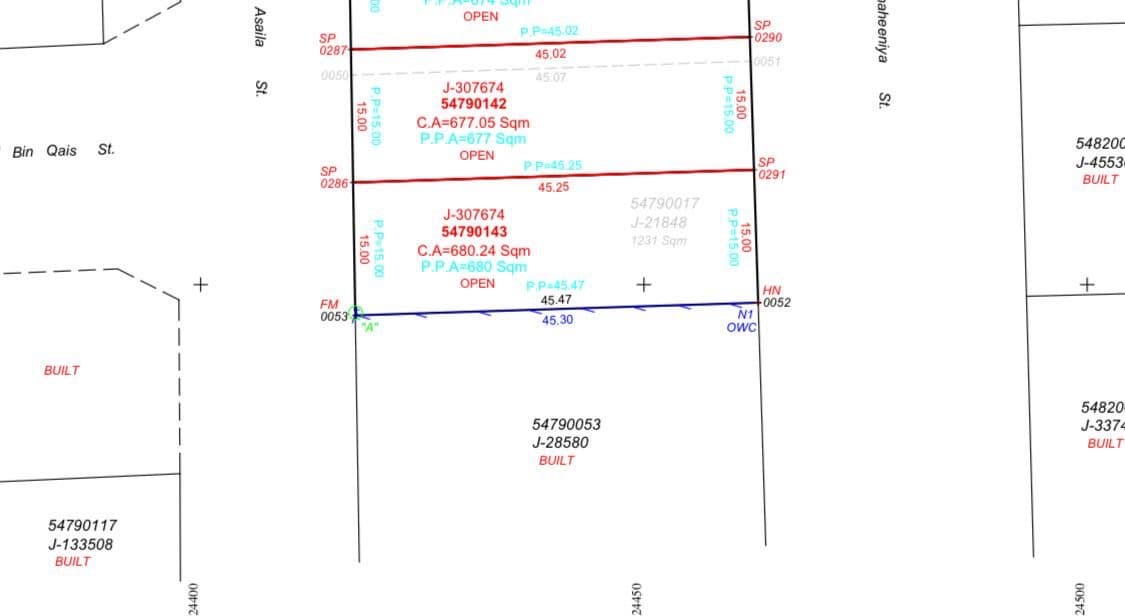Residential Land for Sale in Muraikh