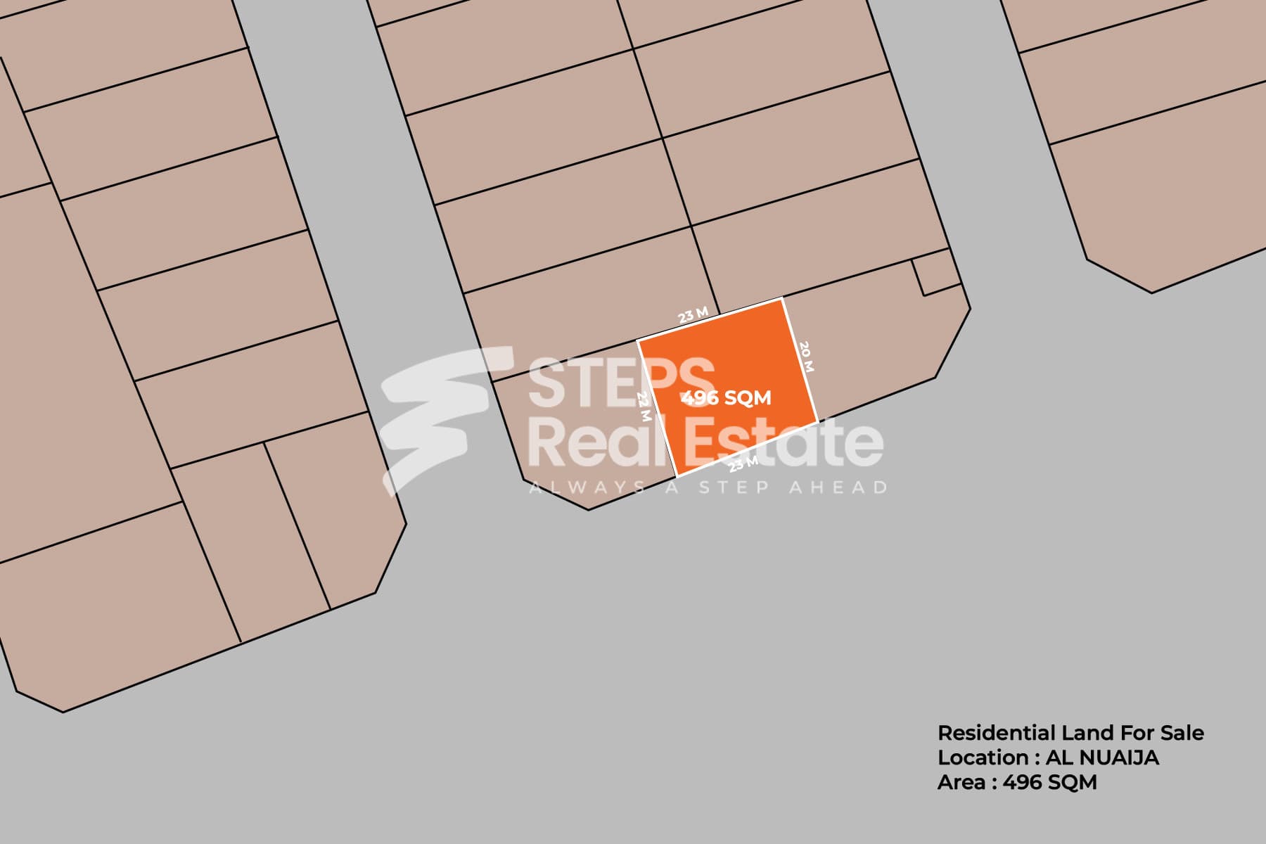 أرض سكنية للبيع في نعيجة