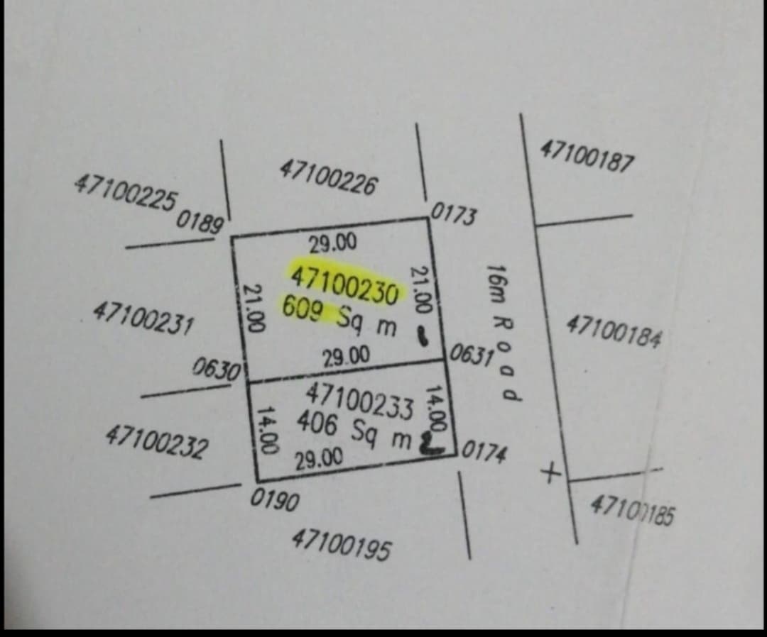 Residential Land for Sale in Al Thumama