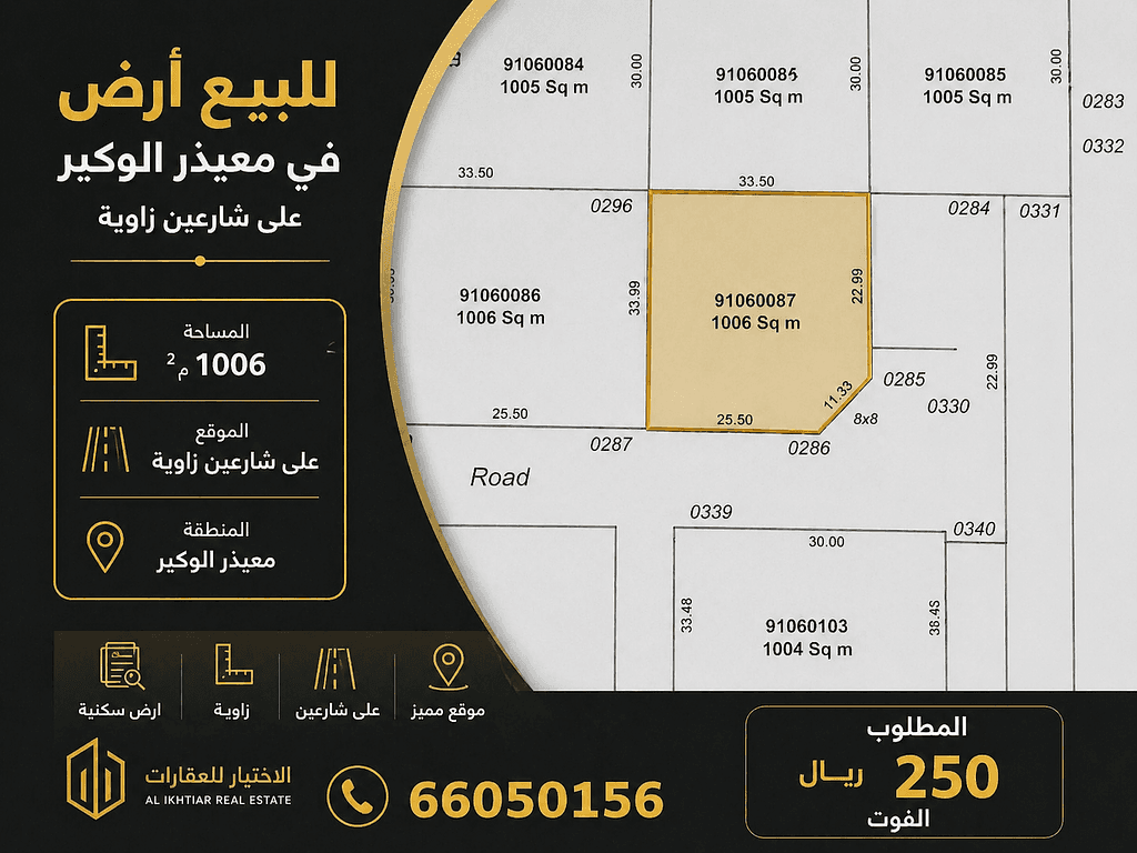 Residential Land for Sale in Muaither Al Wukair