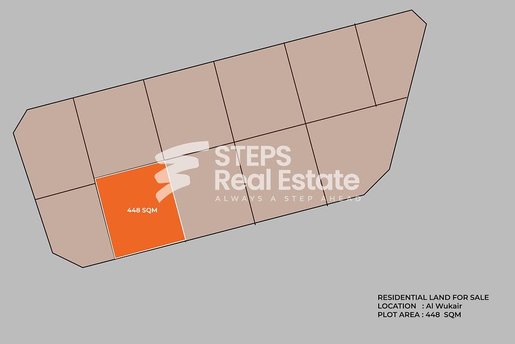 Residential Land for Sale in Al Wukair