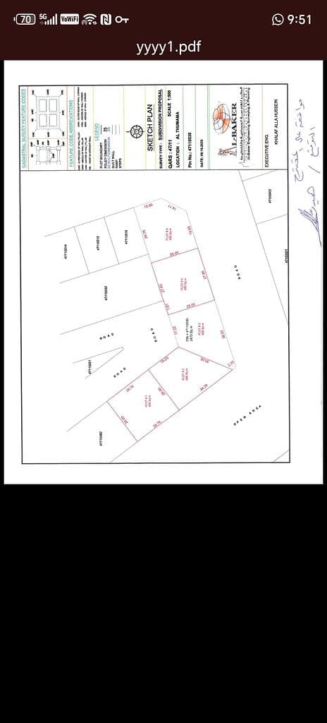 Residential Land for Sale in Al Thumama