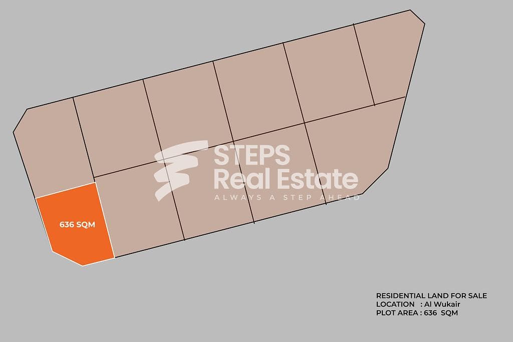 Residential Land for Sale in Al Wukair