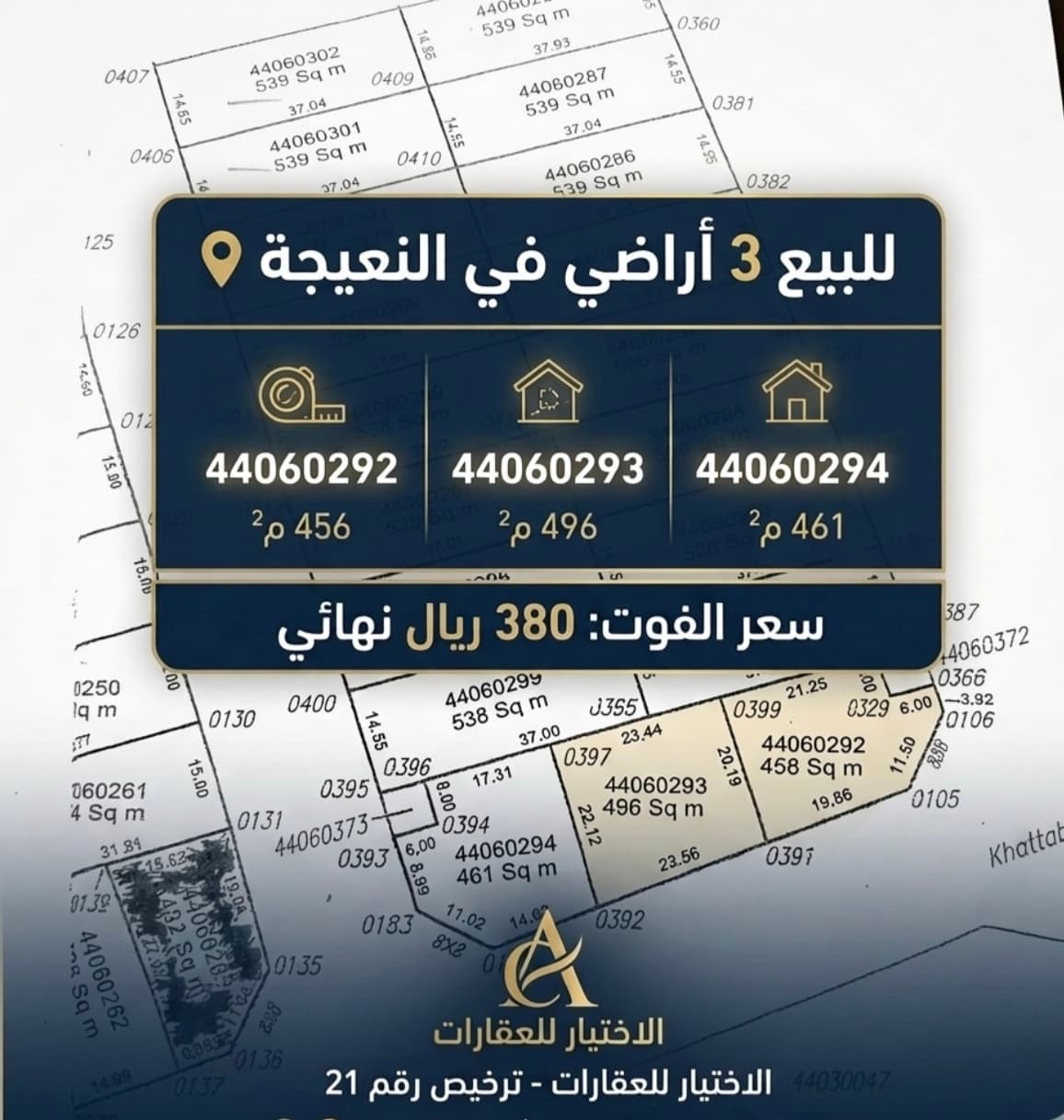 أرض سكنية للبيع في نعيجة