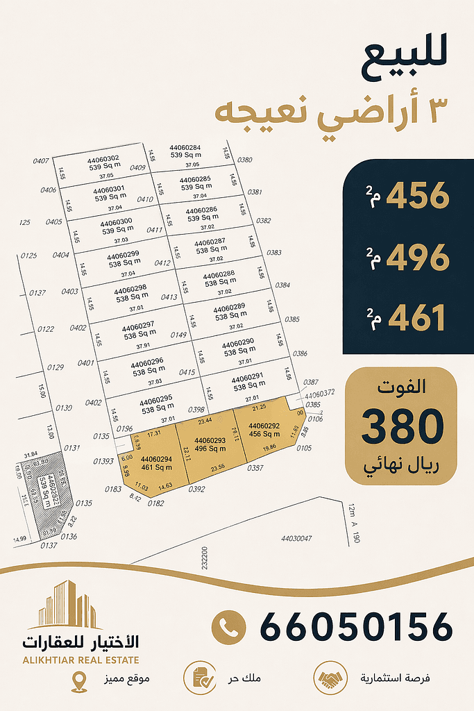 أرض سكنية للبيع في نعيجة