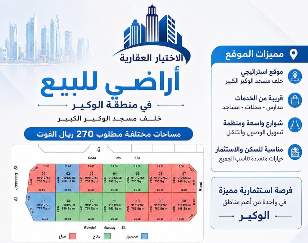 أرض سكنية للبيع في الوكير