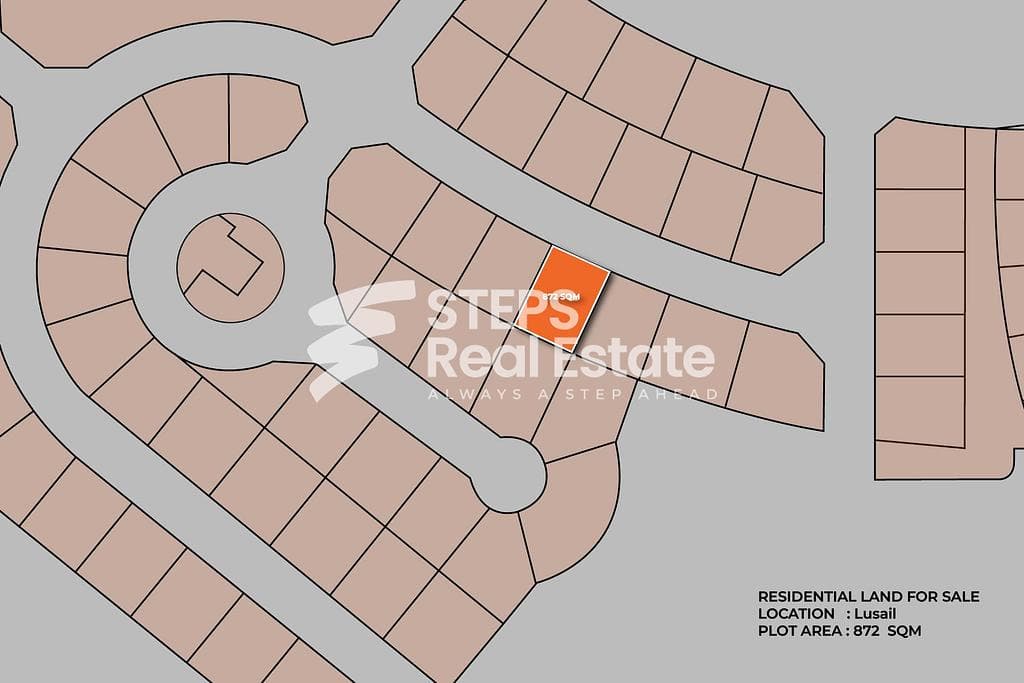 Residential Land for Sale in Huzoom Lusail (Lusail)