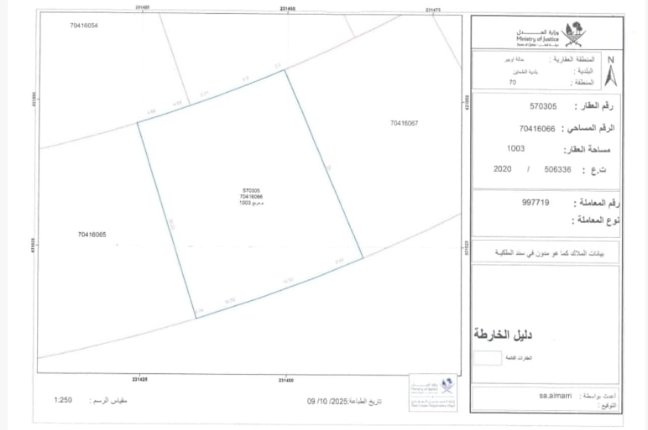 Residential Land for Sale