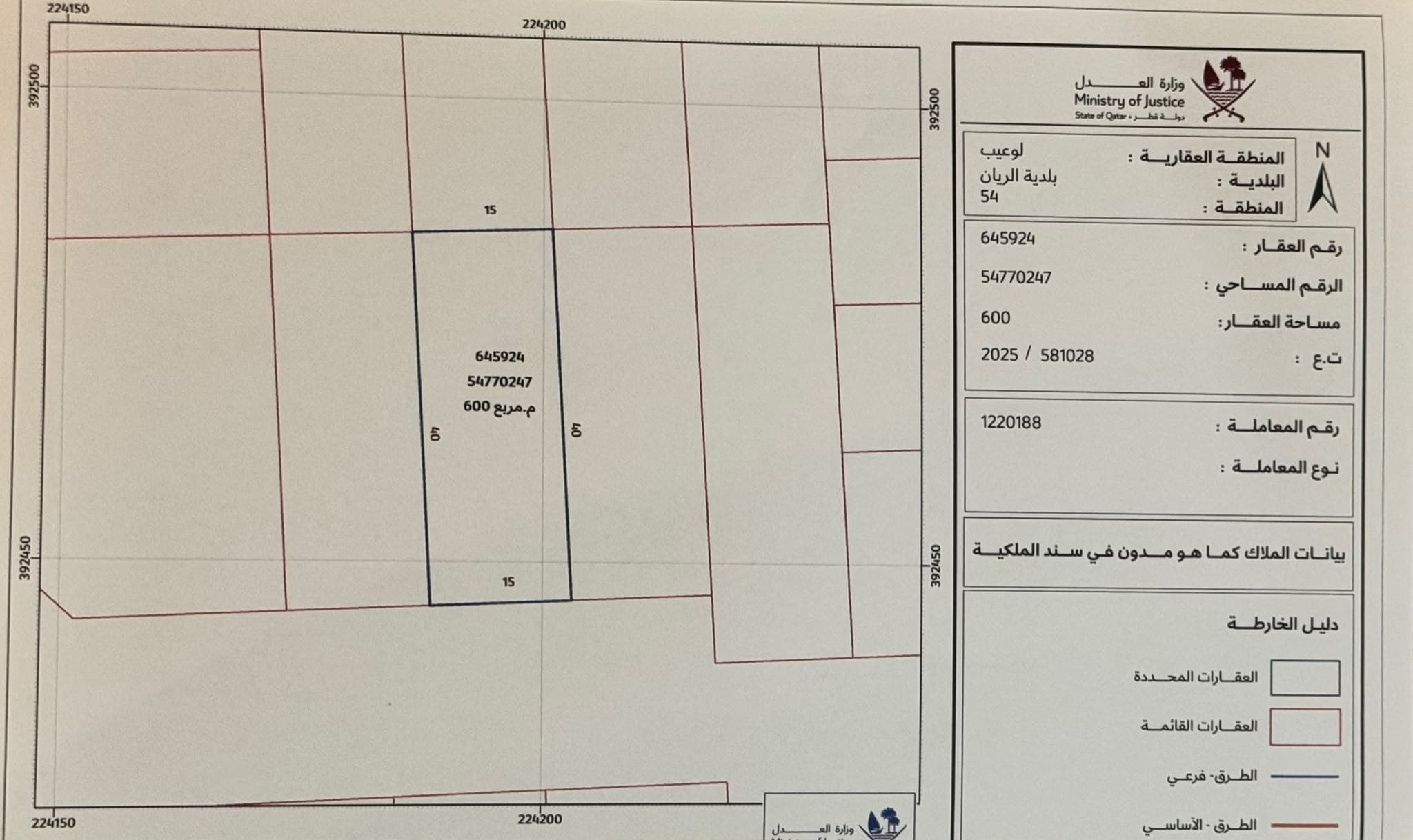 Residential Land for Sale