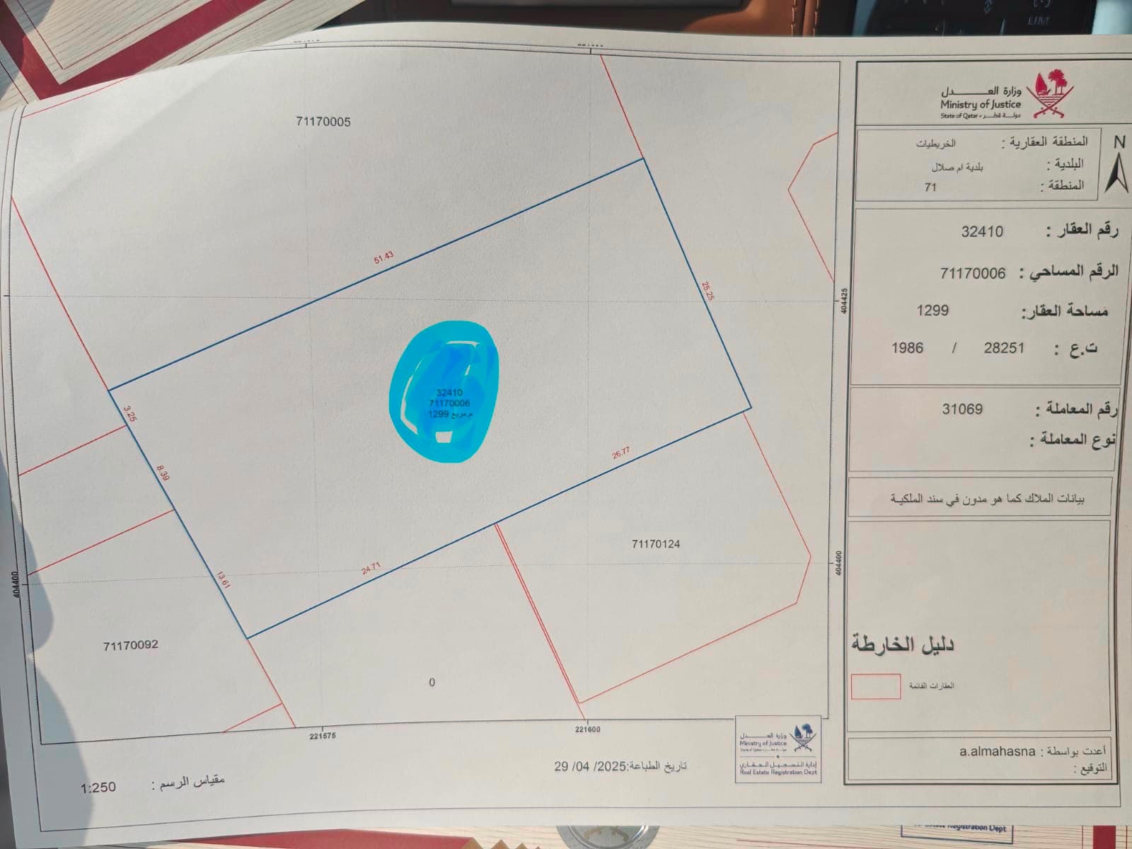 أرض سكنية للبيع في الخريطيات