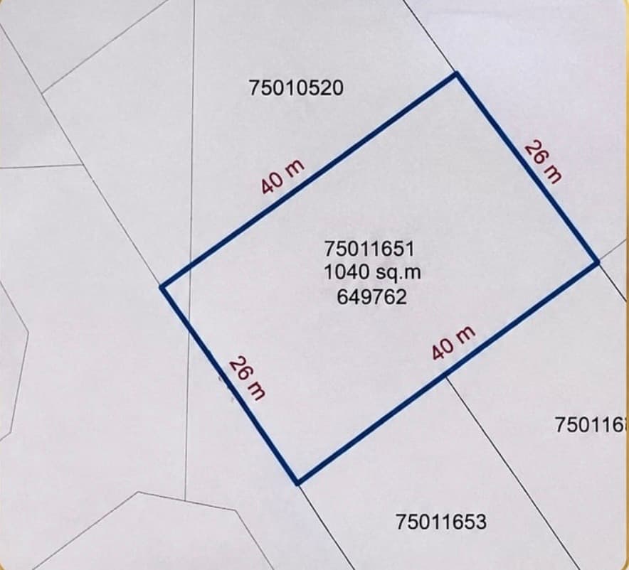 Residential Land for Sale