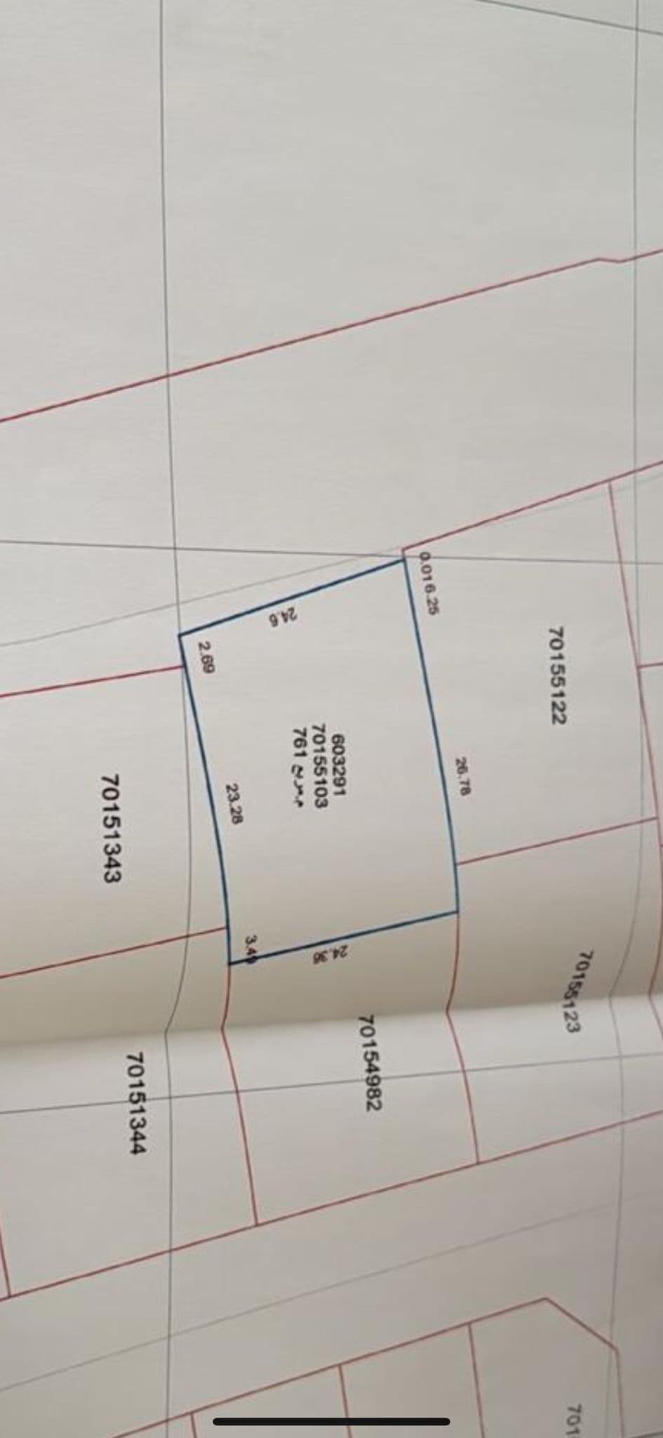 أرض سكنية للبيع في ام قرن 