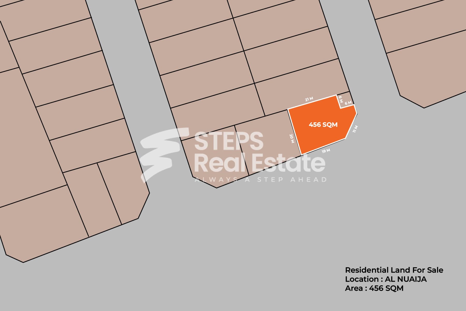 أرض سكنية للبيع في نعيجة