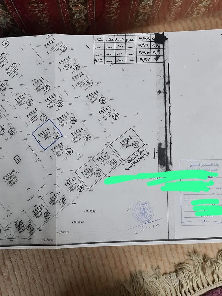أرض سكنية للبيع في نعيجة