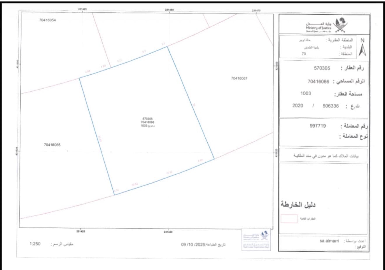 أرض سكنية للبيع