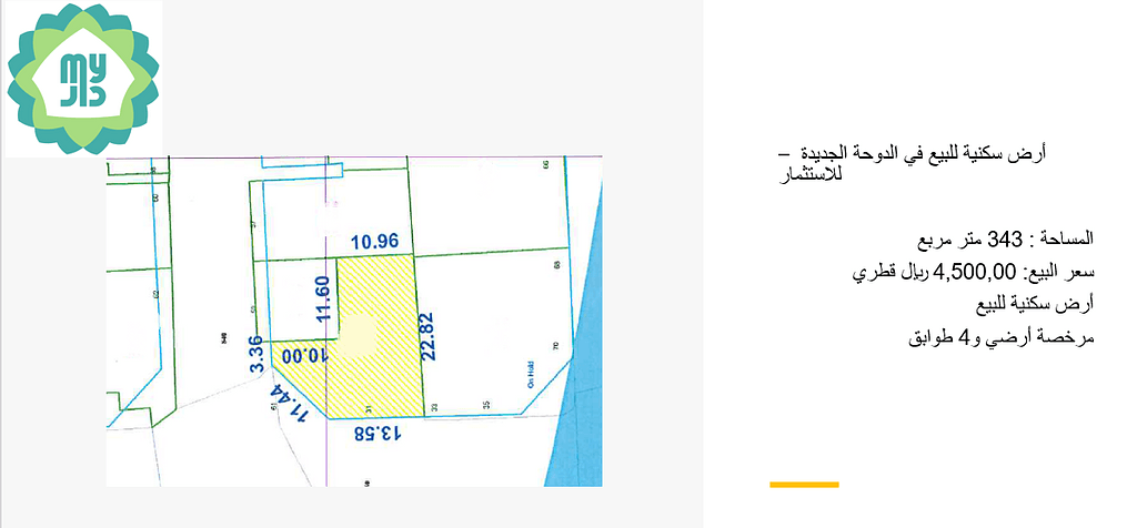 أرض سكنية للبيع في الدوحة الجديدة 