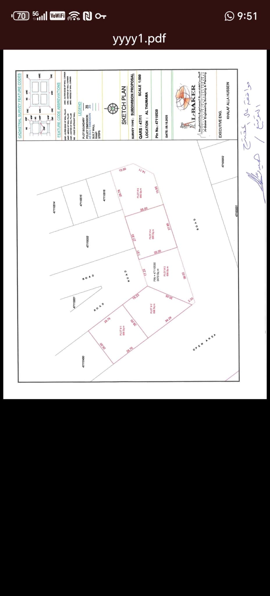 Residential Land for Sale in Al Thumama