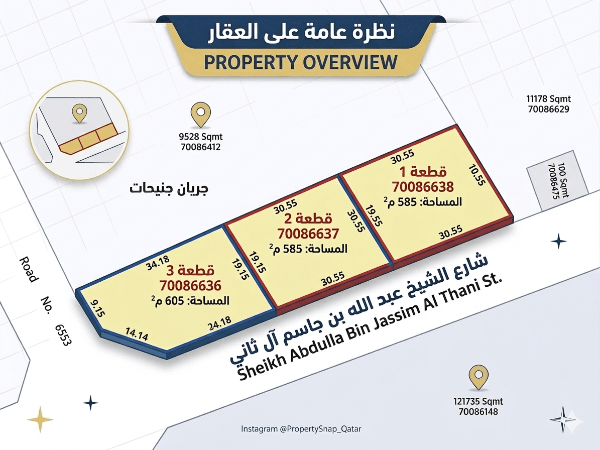 Residential Land for Sale in Jeryan Jenaihat
