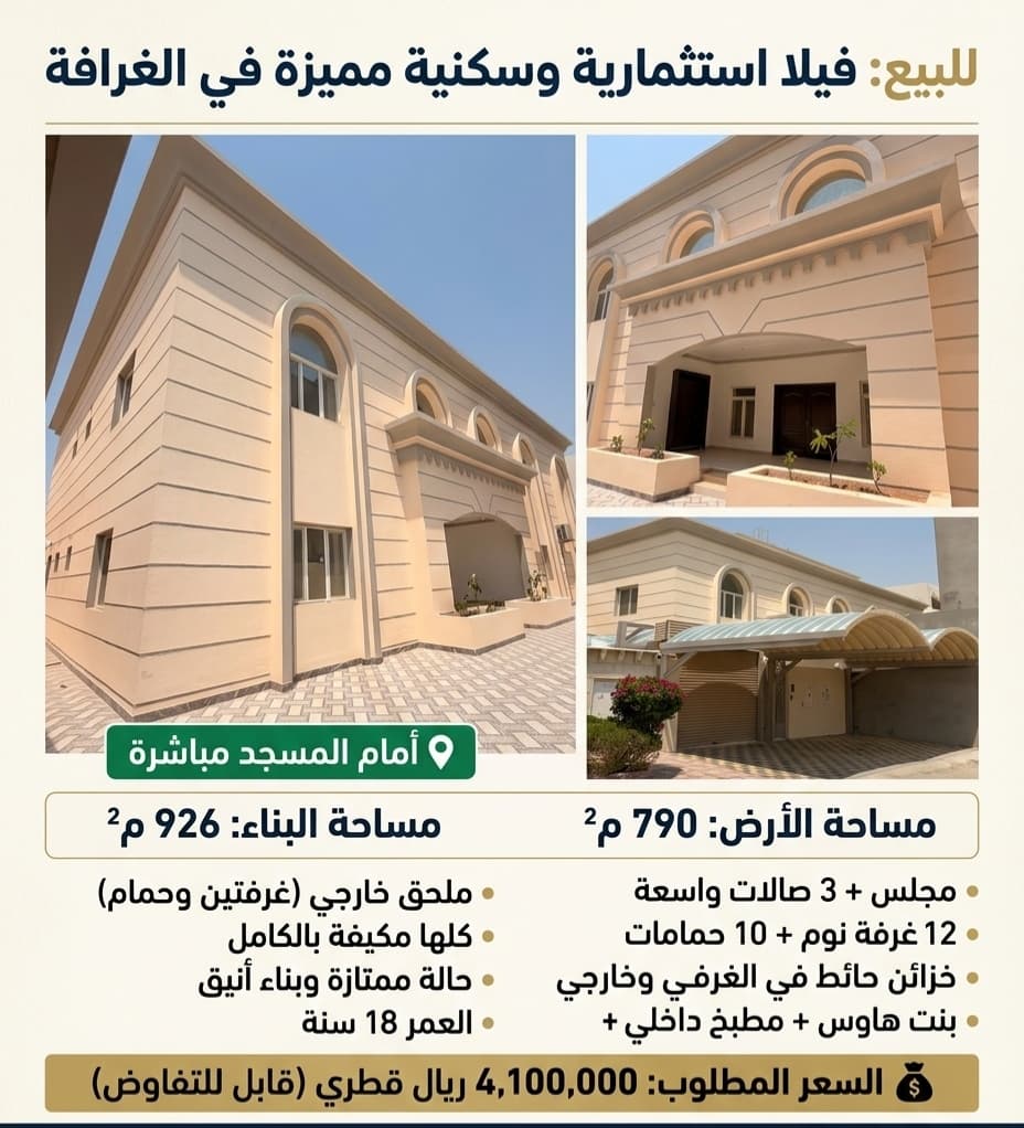 8 Bedroom Residential Villa for Sale