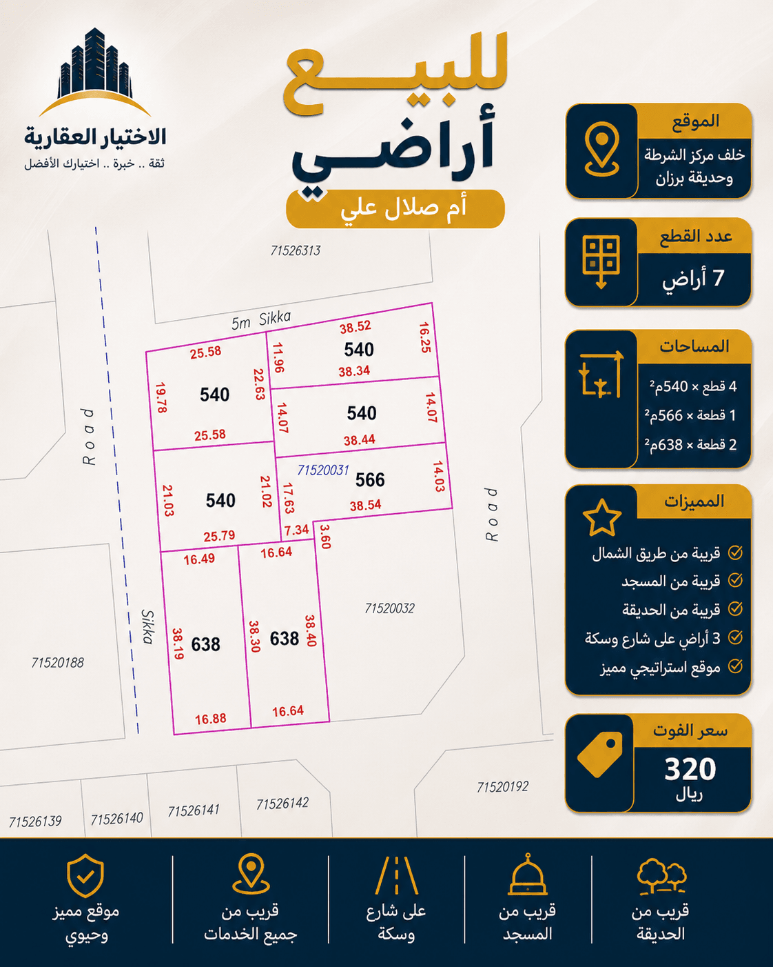 أرض سكنية للبيع في ام صلال علي