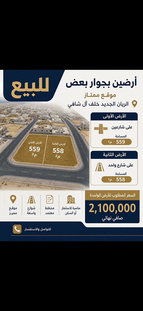 Residential Land for Sale in New Al Rayyan