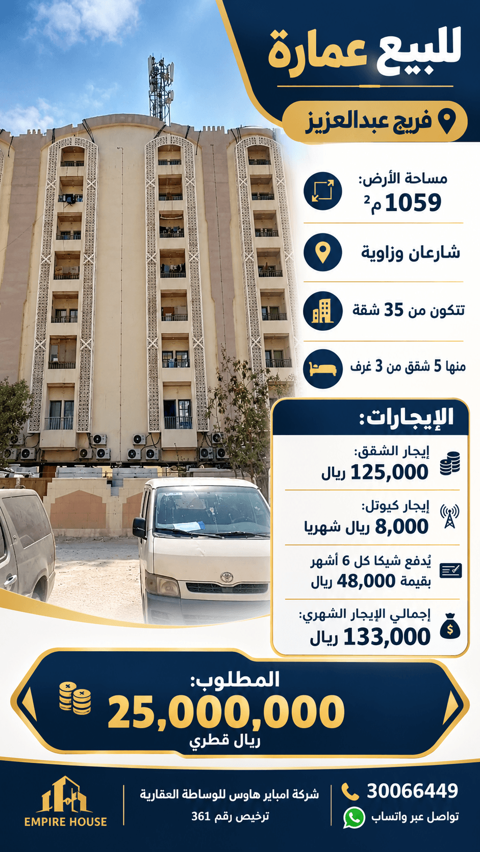 Residential Building for Sale