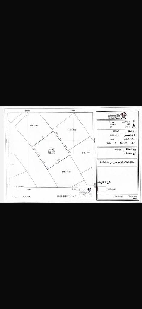 Residential Land for Sale in Izghawa
