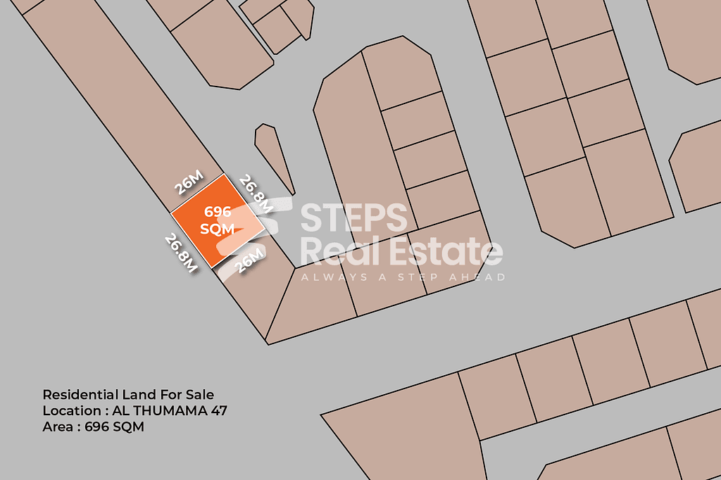 Residential Land for Sale in Al Thumama