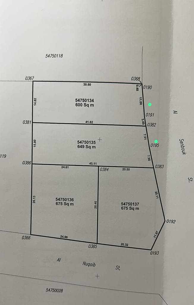 Residential Land for Sale in Muraikh