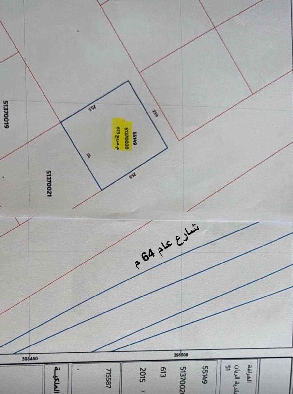 أرض سكنية للبيع