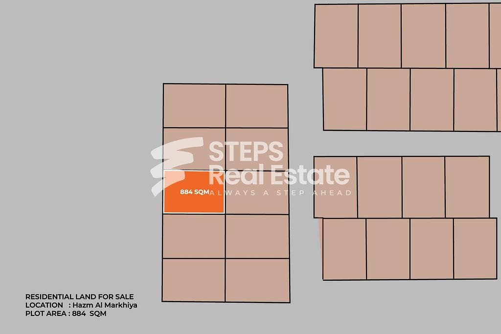 أرض سكنية للبيع في عنيزة (الخليج الغربي)