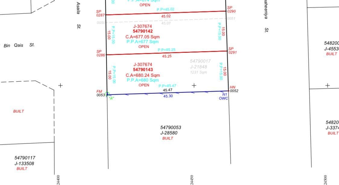 Commercial Land for Sale in Old Al Ghanim
