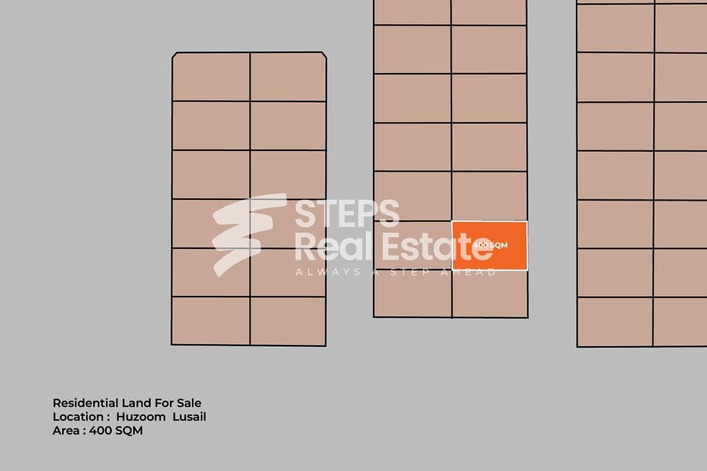 أرض سكنية للبيع في حزوم لوسيل (لوسيل)