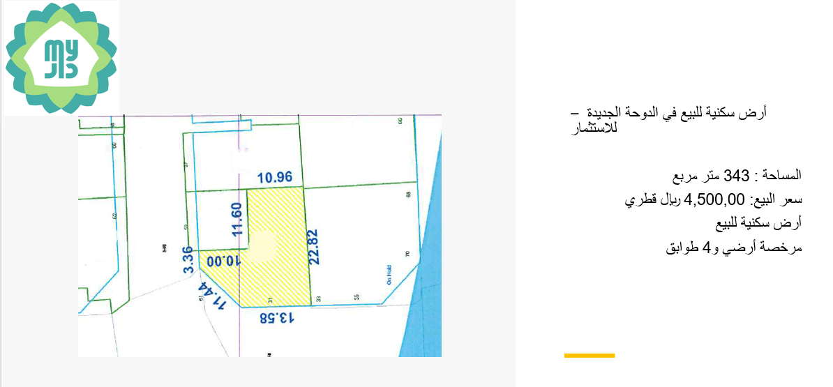 Residential Land for Sale in Ad Dawhah al Jadidah