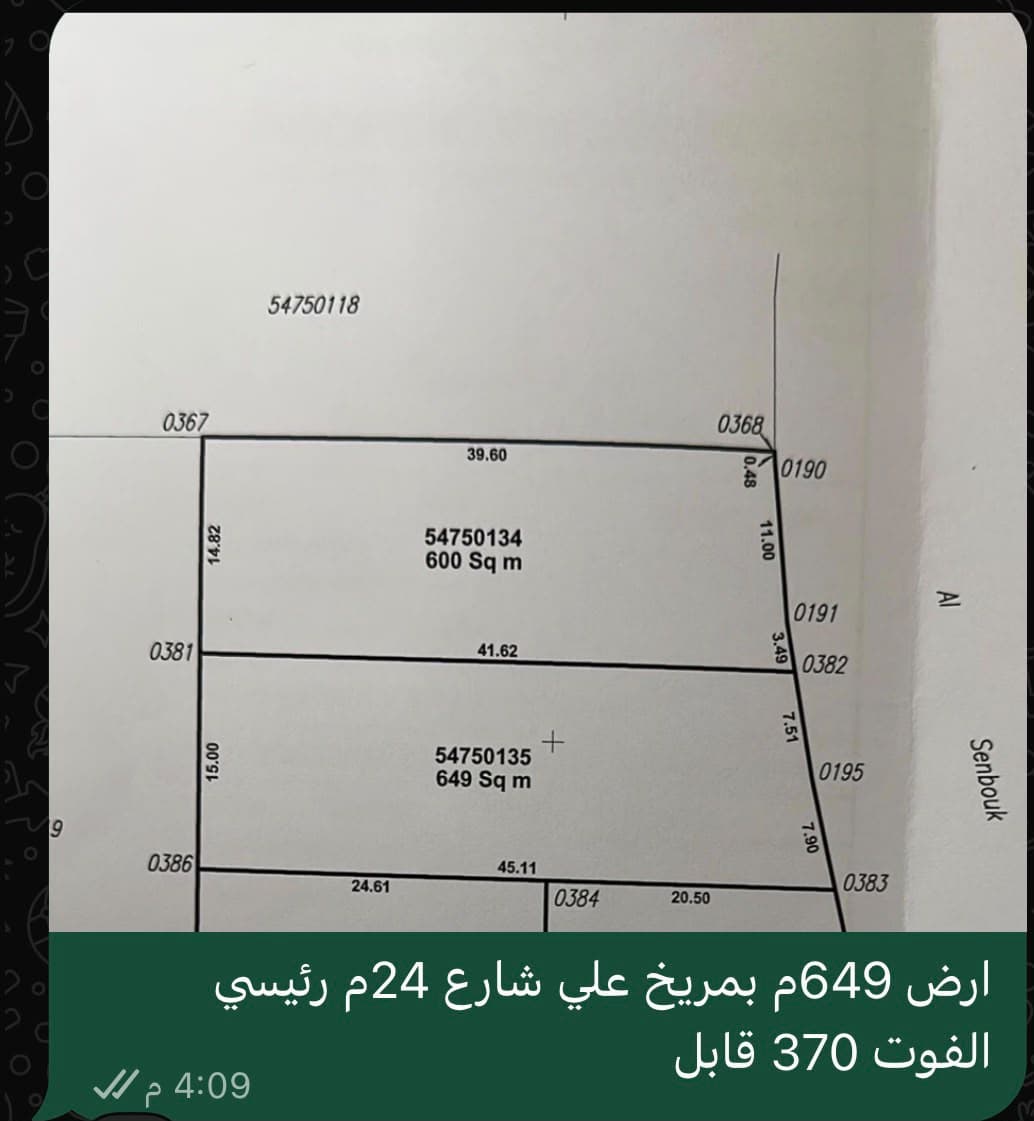 Residential Land for Sale