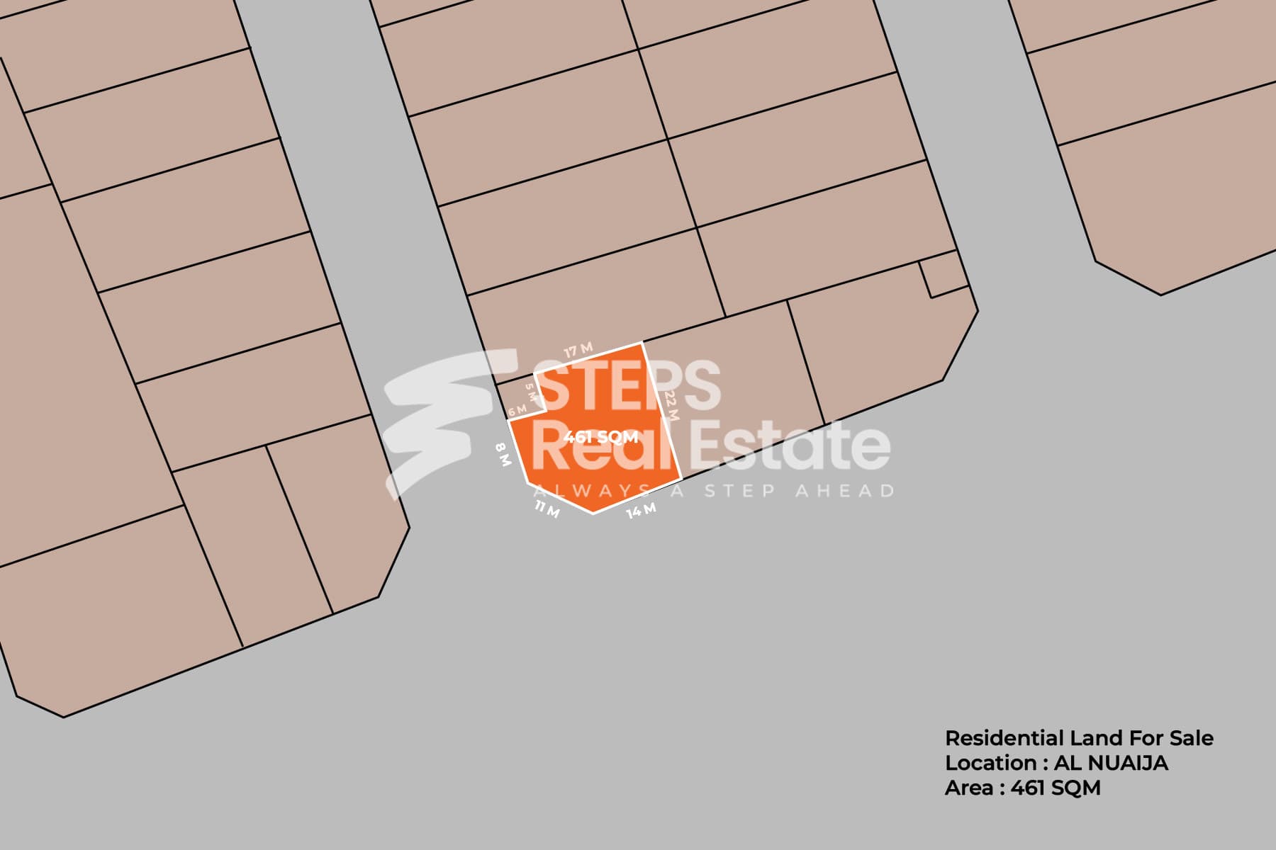 أرض سكنية للبيع في نعيجة